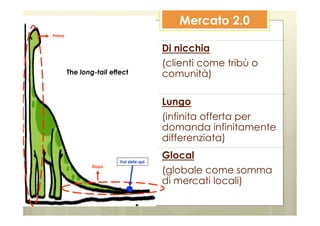 Mercato 2.0
Prima


                                         Di nicchia
                                         (clienti come tribù o
        The long-tail effect             comunità)

                                         Lungo
                                         (infinita offerta per
                                         domanda infinitamente
                                         differenziata)

                         Voi siete qui
                                         Glocal
                                         (globale come somma
                Dopo


                                         di mercati locali)
 