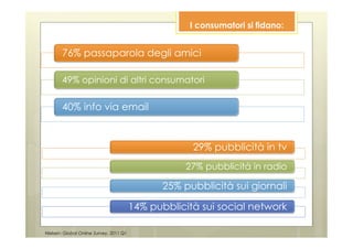 I consumatori si fidano:


       76% passaparola degli amici

       49% opinioni di altri consumatori

       40% info via email



                                                      29% pubblicità in tv
                                                     27% pubblicità in radio

                                                25% pubblicità sui giornali

                                         14% pubblicità sui social network

Nielsen: Global Online Survey, 2011 Q1
 