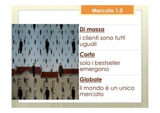 Mercato 1.0


Di massa
i clienti sono tutti
uguali
Corto
solo i bestseller
emergono
Globale
il mondo è un unico
mercato
 