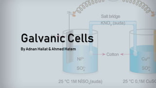 Galvanic Cells
By Adnan Hailat & Ahmed Hatem
 