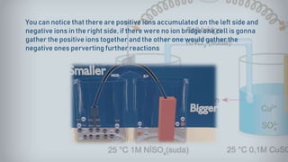 You can notice that there are positive ions accumulated on the left side and
negative ions in the right side, if there were no ion bridge one cell is gonna
gather the positive ions together and the other one would gather the
negative ones perverting further reactions
 