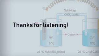 Thanks for listening!
 