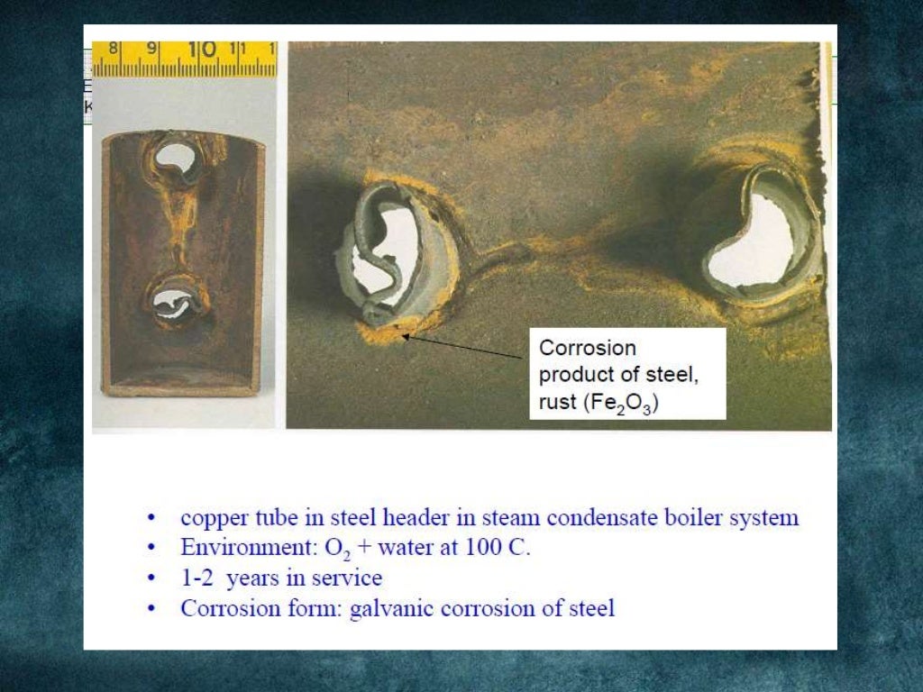 Galvanic corrosion