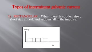 Types of intermittent galvanic current
1) RECTANGULAR: When there is sudden rise ,
short stay at peak and sudden fall in the impulse.
 