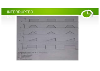 GALVANIC CURRENT Usage in physiotherapy.pptx