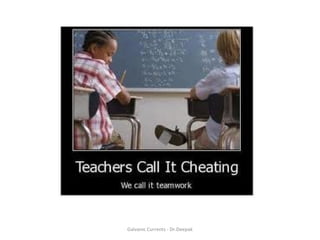 Galvanic Currents - Dr.Deepak
 