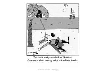 Galvanic Currents - Dr.Deepak
 