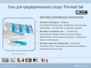 Гель для предварительного ухода /  Pre-treat Gel Действие ухаживающих компонентов : Экстракт календулы -  обладает противовоспалительными, целебными, смягчающими свойствами.  Способствует устранению шрамов.  Вытяжка  из зелёного чая –   способствует растворению себиума (секрета сальных желез), обеспечивает антиоксидантную защиту, стимулирует процесс регенерации. Экстракт морских   водорослей –   интенсивно увлажняет кожу, стимулирует межклеточный обмен и регенерацию клеток кожи . Pre-Treat Gel 