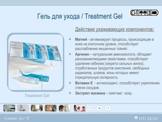 Гель для ухода /  Treatment Gel Действие ухаживающих компонентов : Магний  - активизирует процессы, происходящие в коже на клеточном уровне, способствует расслаблению мышечных тканей.  Аргинин  – натуральная аминокислота, обладает ранозаживляющими свойствами, способствует удаление себиума (секрета сальных желез), отработанных продуктов окисления, свободных радикалов, шлаков, ионы которых имеют отрицательную полярность. Витамин  E   - антиоксидант, способствует укреплению стенок сосудов. Экстракт жасмина  – смягчает  кожу . Treatment Gel 