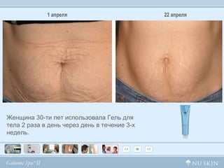 Женщина 30-ти лет использовала Гель для тела 2 раза в день через день в течение 3-х недель .   1 апреля 22 апреля 