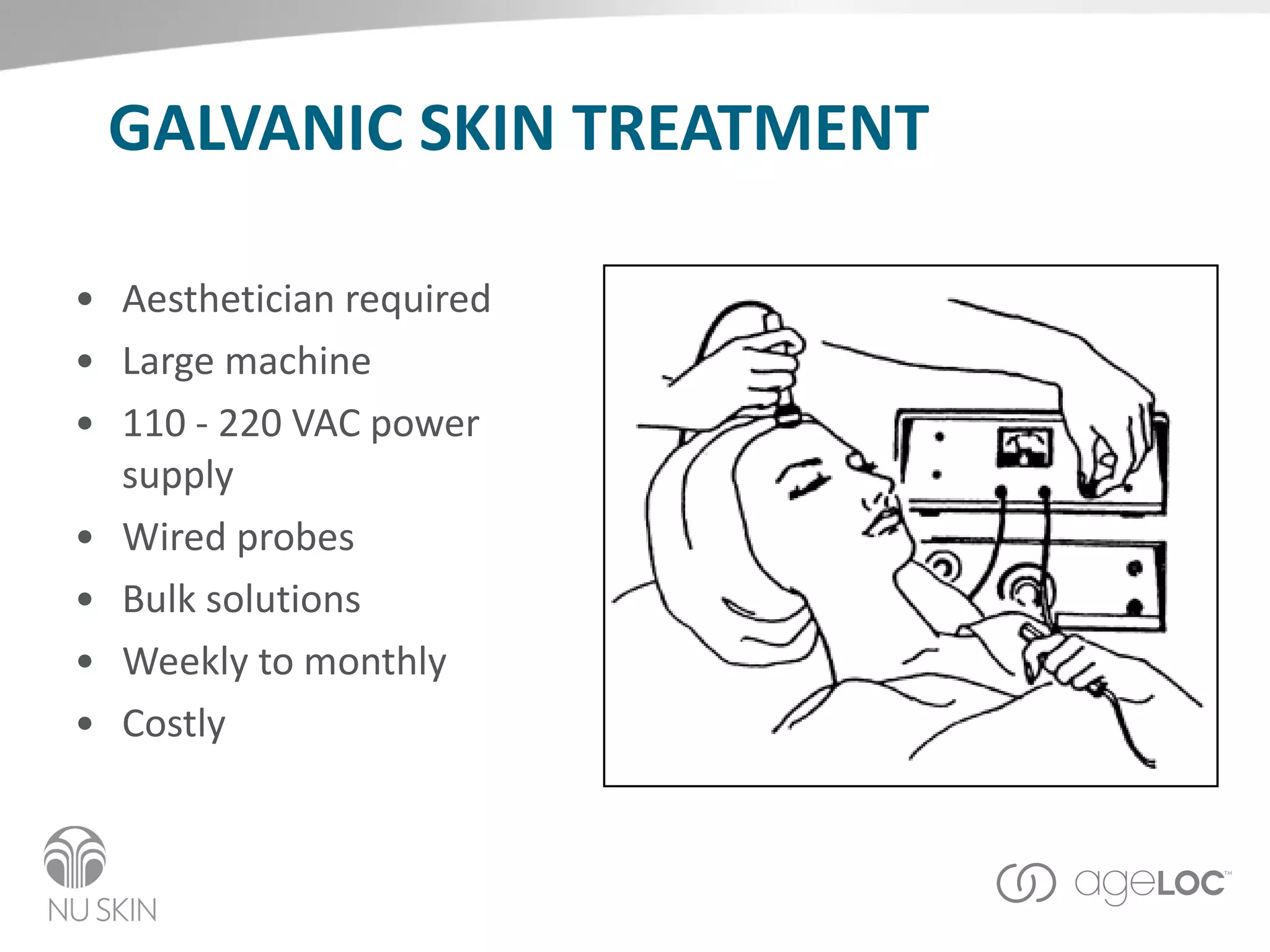 GALVANIC SKIN TREATMENT Aesthetician required Large machine 110 - 220 VAC power supply Wired probes Bulk solutions Weekly to monthly Costly 