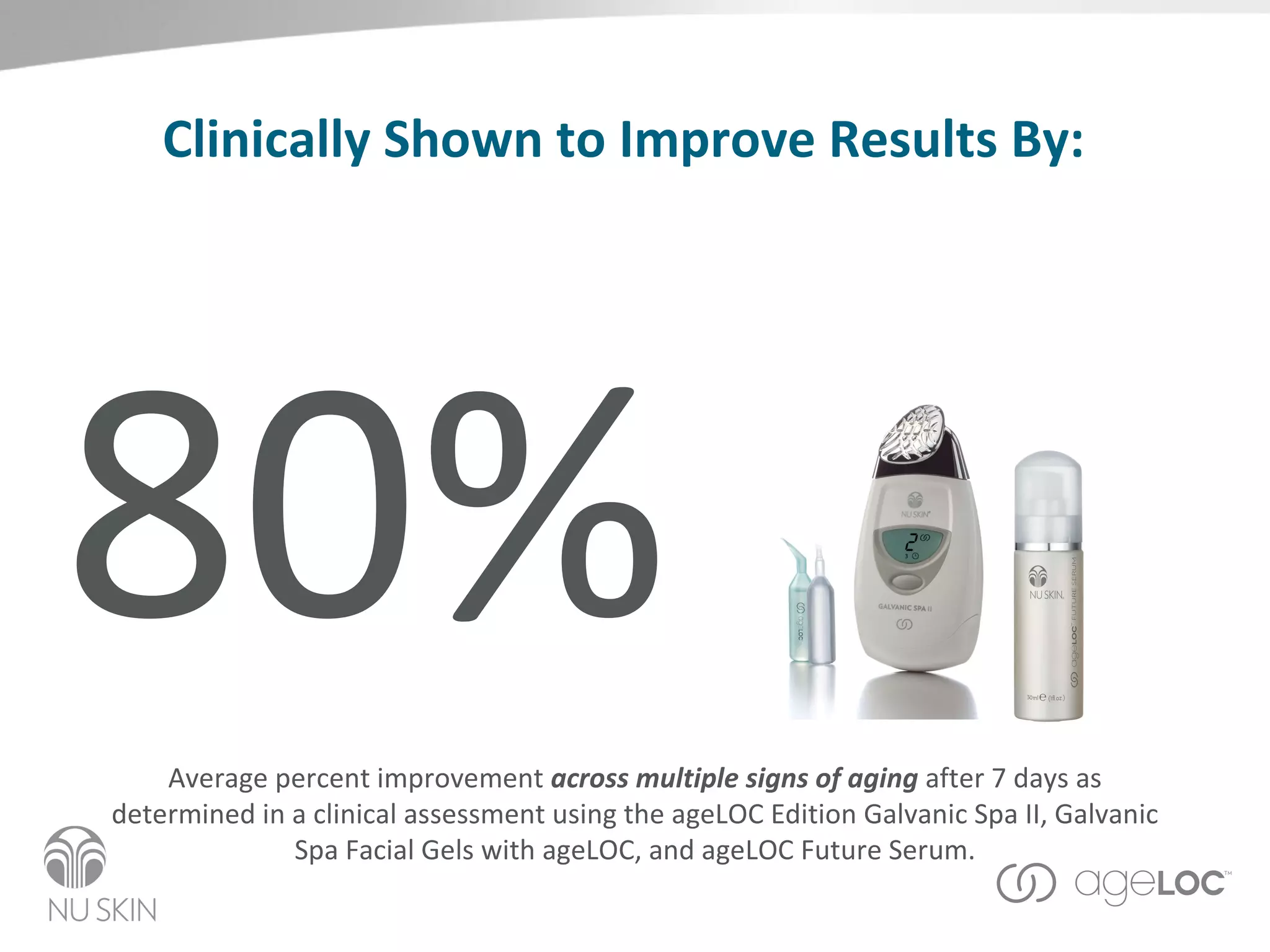 Clinically Shown to Improve Results By:  80% Average percent improvement  across multiple signs of aging  after 7 days as determined in a clinical assessment using the ageLOC Edition Galvanic Spa II, Galvanic Spa Facial Gels with ageLOC, and ageLOC Future Serum.   