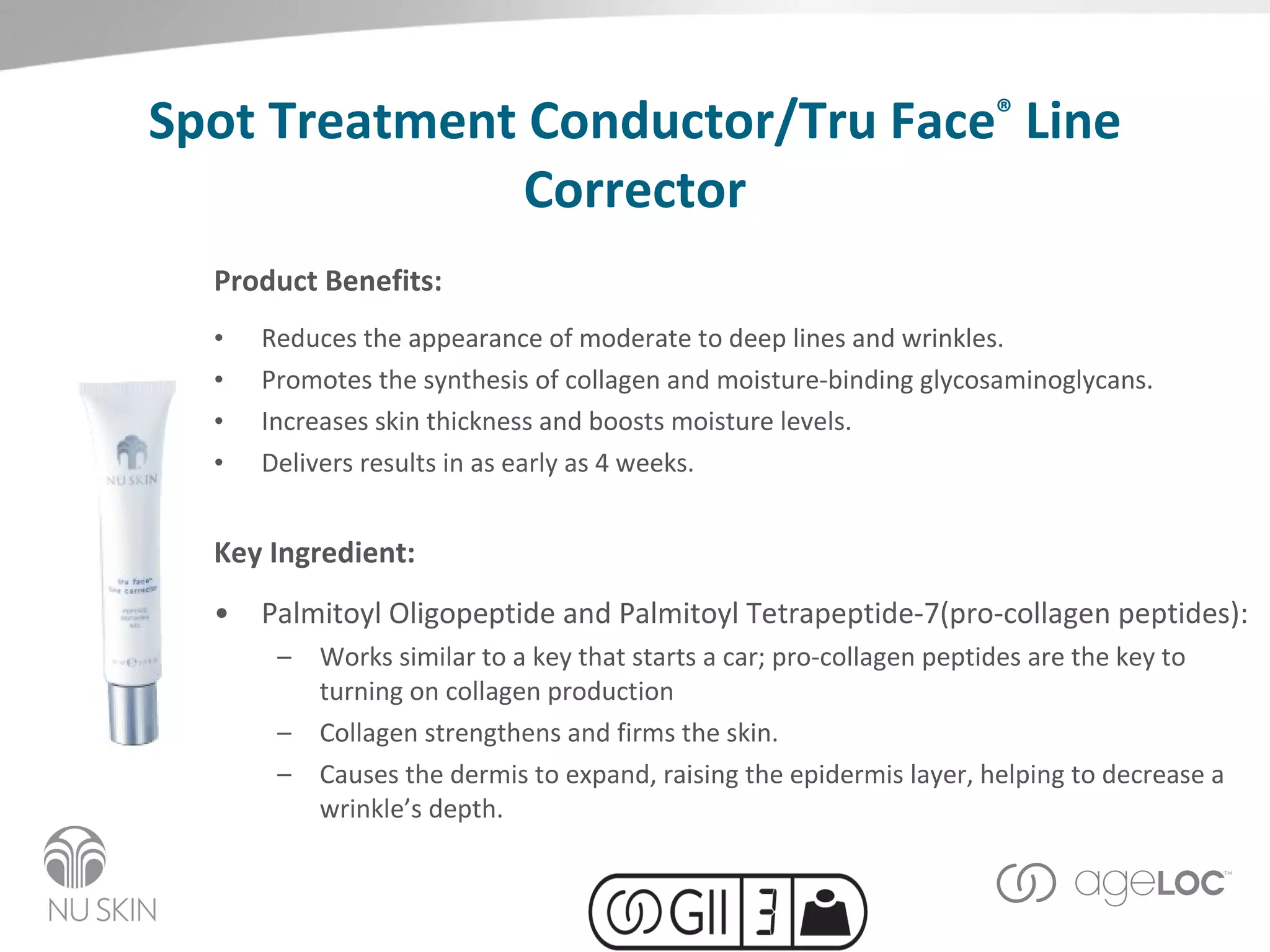Spot Treatment Conductor/Tru Face ®  Line Corrector Product Benefits: Reduces the appearance of moderate to deep lines and wrinkles. Promotes the synthesis of collagen and moisture-binding glycosaminoglycans.  Increases skin thickness and boosts moisture levels.  Delivers results in as early as 4 weeks. Key Ingredient: Palmitoyl Oligopeptide and Palmitoyl Tetrapeptide-7 (pro-collagen peptides): Works similar to a key that starts a car; pro-collagen peptides are the key to turning on collagen production Collagen strengthens and firms the skin. Causes the dermis to expand, raising the epidermis layer, helping to decrease a wrinkle’s depth. 