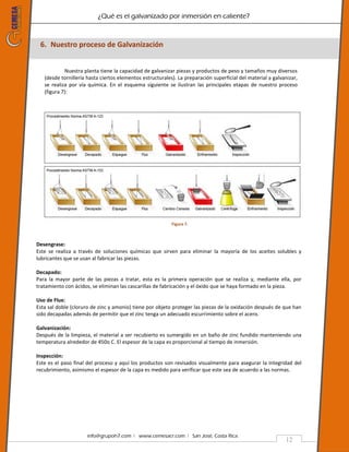 ¿Qué es el galvanizado por inmersión en caliente?
info@grupoh7.com ǀ www.cemesacr.com ǀ San José, Costa Rica.
12
6. Nuestro proceso de Galvanización
Nuestra planta tiene la capacidad de galvanizar piezas y productos de peso y tamaños muy diversos
(desde tornillería hasta ciertos elementos estructurales). La preparación superficial del material a galvanizar,
se realiza por vía química. En el esquema siguiente se ilustran las principales etapas de nuestro proceso
(figura 7):
Figura 7.
Desengrase:
Este se realiza a través de soluciones químicas que sirven para eliminar la mayoría de los aceites solubles y
lubricantes que se usan al fabricar las piezas.
Decapado:
Para la mayor parte de las piezas a tratar, esta es la primera operación que se realiza y, mediante ella, por
tratamiento con ácidos, se eliminan las cascarillas de fabricación y el óxido que se haya formado en la pieza.
Uso de Flux:
Esta sal doble (cloruro de zinc y amonio) tiene por objeto proteger las piezas de la oxidación después de que han
sido decapadas además de permitir que el zinc tenga un adecuado escurrimiento sobre el acero.
Galvanización:
Después de la limpieza, el material a ser recubierto es sumergido en un baño de zinc fundido manteniendo una
temperatura alrededor de 450o C. El espesor de la capa es proporcional al tiempo de inmersión.
Inspección:
Este es el paso final del proceso y aquí los productos son revisados visualmente para asegurar la integridad del
recubrimiento, asimismo el espesor de la capa es medido para verificar que este sea de acuerdo a las normas.
 