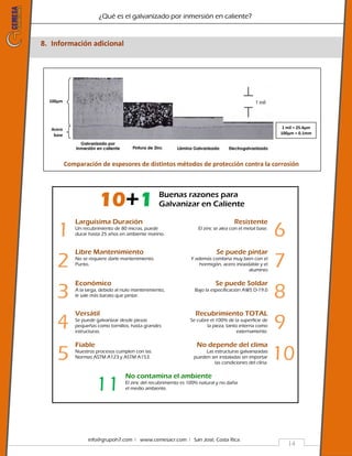 ¿Qué es el galvanizado por inmersión en caliente?
info@grupoh7.com ǀ www.cemesacr.com ǀ San José, Costa Rica.
14
8. Información adicional
Comparación de espesores de distintos métodos de protección contra la corrosión
10+1 Buenas razones para
Galvanizar en Caliente
1
Larguísima Duración Resistente
6
Un recubrimiento de 80 micras, puede
durar hasta 25 años en ambiente marino.
El zinc se alea con el metal base.
2
Libre Mantenimiento Se puede pintar
7
No se requiere darle mantenimiento.
Punto.
Y además combina muy bien con el
hormigón, acero inoxidable y el
aluminio
3
Económico Se puede Soldar
8
A la larga, debido al nulo mantenimiento,
le sale más barato que pintar.
Bajo la especificación AWS D-19.0
4
Versátil Recubrimiento TOTAL
9
Se puede galvanizar desde piezas
pequeñas como tornillos, hasta grandes
estructuras.
Se cubre el 100% de la superficie de
la pieza, tanto interna como
externamente.
5
Fiable No depende del clima
10
Nuestros procesos cumplen con las
Normas ASTM A123 y ASTM A153.
Las estructuras galvanizadas
pueden ser instaladas sin importar
las condiciones del clina.
11
No contamina el ambiente
El zinc del recubrimiento es 100% natural y no daña
el medio ambiente.
1 mil = 25.4µm
100µm = 0.1mm
100µm
Acero
base
 