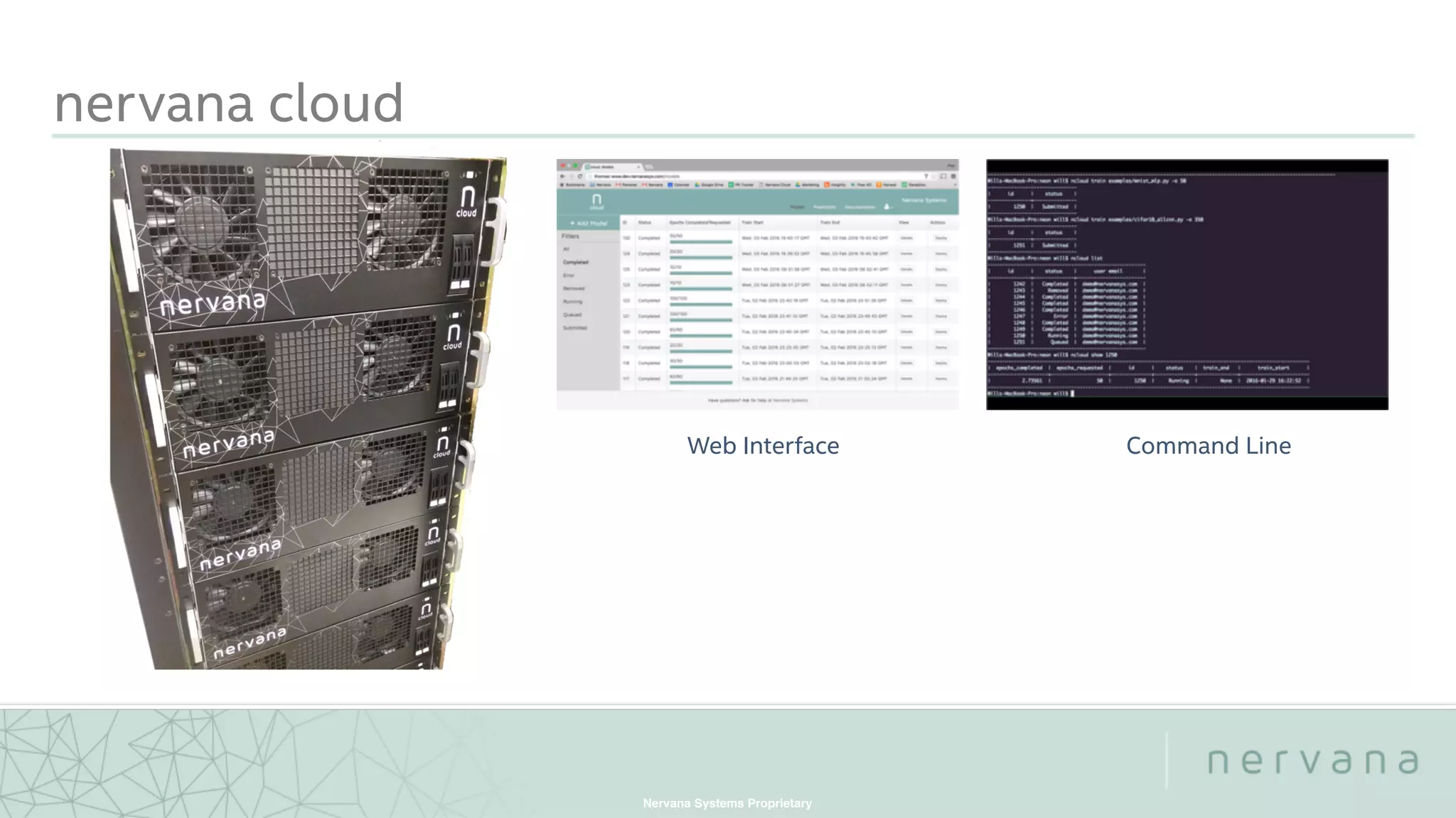 Nervana Systems Proprietary
nervana cloud
Web Interface Command Line
 