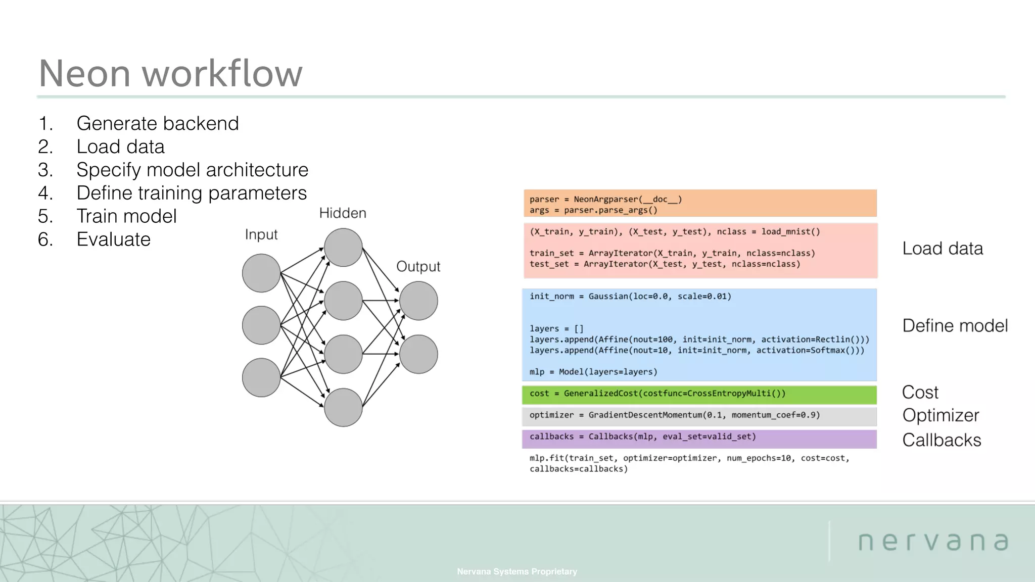 Nervana Systems Proprietary
Neon workflow
1. Generate backend
2. Load data
3. Specify model architecture
4. Define training parameters
5. Train model
6. Evaluate
 