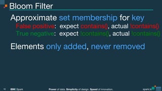 Power of data. Simplicity of design. Speed of innovation.
IBM Spark
 spark.tc
spark.tc
Power of data. Simplicity of design. Speed of innovation.
IBM Spark
Bloom Filter
Approximate set membership for key

False positive: expect contains(), actual !contains()

True negative: expect !contains(), actual !contains()
Elements only added, never removed
16
 