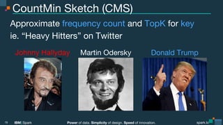 Power of data. Simplicity of design. Speed of innovation.
IBM Spark
 spark.tc
spark.tc
Power of data. Simplicity of design. Speed of innovation.
IBM Spark
CountMin Sketch (CMS)
Approximate frequency count and TopK for key 
ie. “Heavy Hitters” on Twitter
19
Johnny Hallyday
 Martin Odersky
 Donald Trump
 
