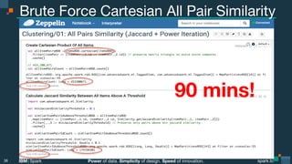 Power of data. Simplicity of design. Speed of innovation.
IBM Spark
 spark.tc
spark.tc
Power of data. Simplicity of design. Speed of innovation.
IBM Spark
Brute Force Cartesian All Pair Similarity
36
90 mins!
 