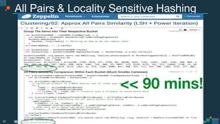 Power of data. Simplicity of design. Speed of innovation.
IBM Spark
 spark.tc
spark.tc
Power of data. Simplicity of design. Speed of innovation.
IBM Spark
All Pairs & Locality Sensitive Hashing
37
<< 90 mins!
 