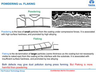 Flat Product Technology Group Confidential. Not for Circulation
POWDERING vs. FLAKING
Powdering is the loss of small particles from the coating under compressive forces. It is associated
with high surface hardness, and promoted by high alloying
Flaking
Flaking is the de-lamination of larger particles (same thickness as the coating but not necessarily
visible to naked eye) from the coating at the interface with the substrate. It is associated with
insufficient surface hardness, and promoted by low alloying
Both defects may give dust pollution during press forming. But Flaking is more
harmful than powdering.
Powdering
14
 
