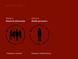 Taller Diseño Gráfico II