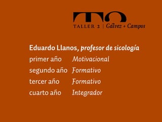 Taller Diseño Gráfico II