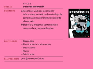 Taller Diseño Gráfico II