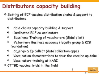 Commercial distribution of ECF-ITM vaccine in East Africa and Malawi