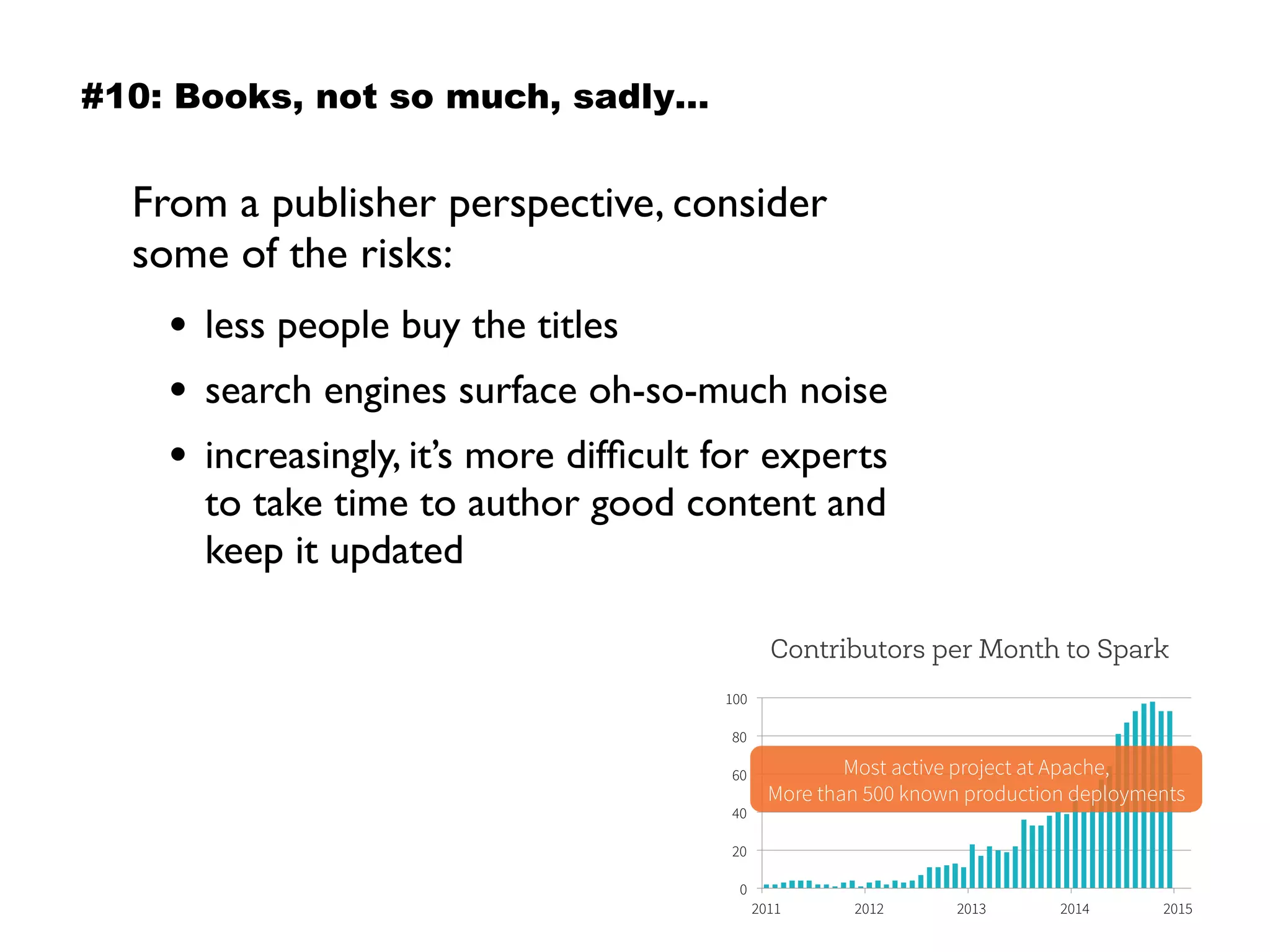 From a publisher perspective, consider
some of the risks:
• less people buy the titles
• search engines surface oh-so-much noise
• increasingly, it’s more difﬁcult for experts
to take time to author good content and
keep it updated
#10: Books, not so much, sadly…
Contributors per Month to Spark
0
20
40
60
80
100
2011 2012 2013 2014 2015
Most active project at Apache,
More than 500 known production deployments
 