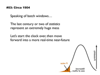 Speaking of batch windows…
The last century or two of statistics
represent an extremely huge mess
Let’s start the clock over, then move
forward into a more real-time near-future
#03: Circa 1904
 