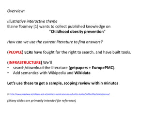 Overview:
Illustrative interactive theme
Elaine Toomey [1] wants to collect published knowledge on
“Childhood obesity prevention”
How can we use the current literature to find answers?
(PEOPLE) ECRs have fought for the right to search, and have built tools.
(INFRASTRUCTURE) We’ll
• search/download the literature (getpapers + EuropePMC).
• Add semantics with Wikipedia and Wikidata
Let’s use these to get a sample, scoping review within minutes
[1] http://www.nuigalway.ie/colleges-and-schools/arts-social-sciences-and-celtic-studies/staffprofiles/elainetoomey/
(Many slides are primarily intended for reference)
 