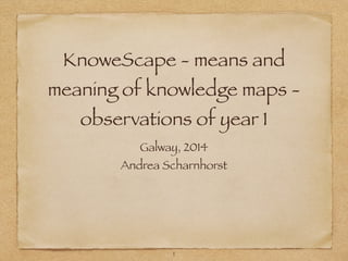 KnoweScape - means and
meaning of knowledge maps -
observations of year 1
Galway, 2014
Andrea Scharnhorst
1
 