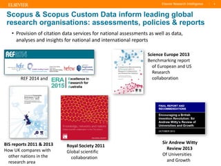 TITLE OF PRESENTATION
| 8
8|
Scopus & Scopus Custom Data inform leading global
research organisations: assessments, polici...