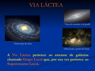 Observada a partir da Terra Vista do exterior e de perfil Observada de cima A  Via Láctea  pertence ao enxame de galáxias chamado  Grupo Local  que, por sua vez pertence ao  Superenxame Local . VIA LÁCTEA 