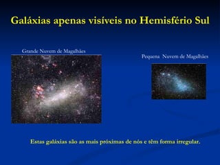 Galáxias apenas visíveis no Hemisfério Sul Grande Nuvem de Magalhães Pequena  Nuvem de Magalhães Estas galáxias são as mais próximas de nós e têm forma irregular. 