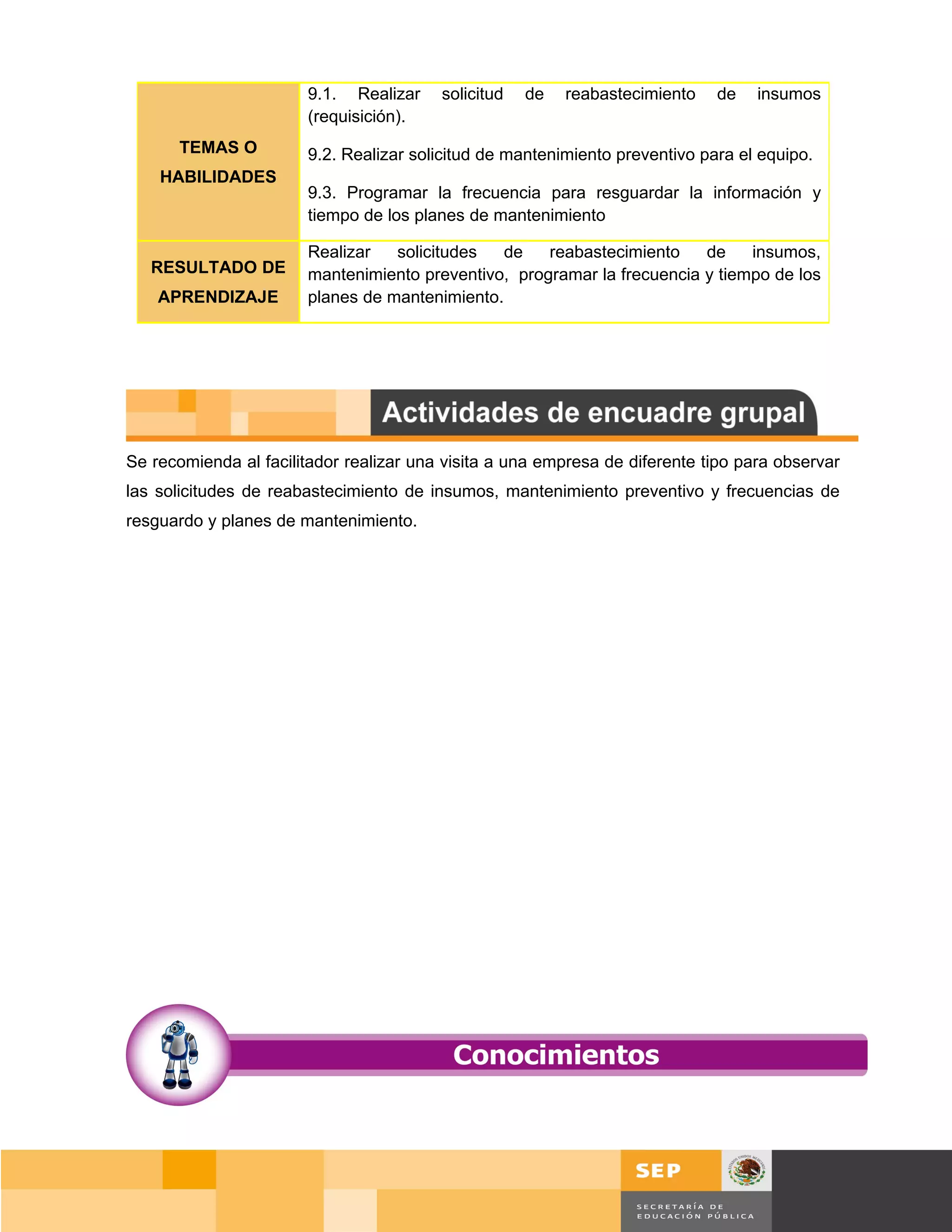 9.1. Realizar     solicitud   de   reabastecimiento   de    insumos
                       (requisición).
       TEMAS O         9.2. Realizar solicitud de mantenimiento preventivo para el equipo.
    HABILIDADES
                       9.3. Programar la frecuencia para resguardar la información y
                       tiempo de los planes de mantenimiento

                       Realizar   solicitudes   de   reabastecimiento    de    insumos,
   RESULTADO DE        mantenimiento preventivo, programar la frecuencia y tiempo de los
    APRENDIZAJE        planes de mantenimiento.




Se recomienda al facilitador realizar una visita a una empresa de diferente tipo para observar
las solicitudes de reabastecimiento de insumos, mantenimiento preventivo y frecuencias de
resguardo y planes de mantenimiento.




                                                                                        Página 131 de 159
                                                                                    Página de
 