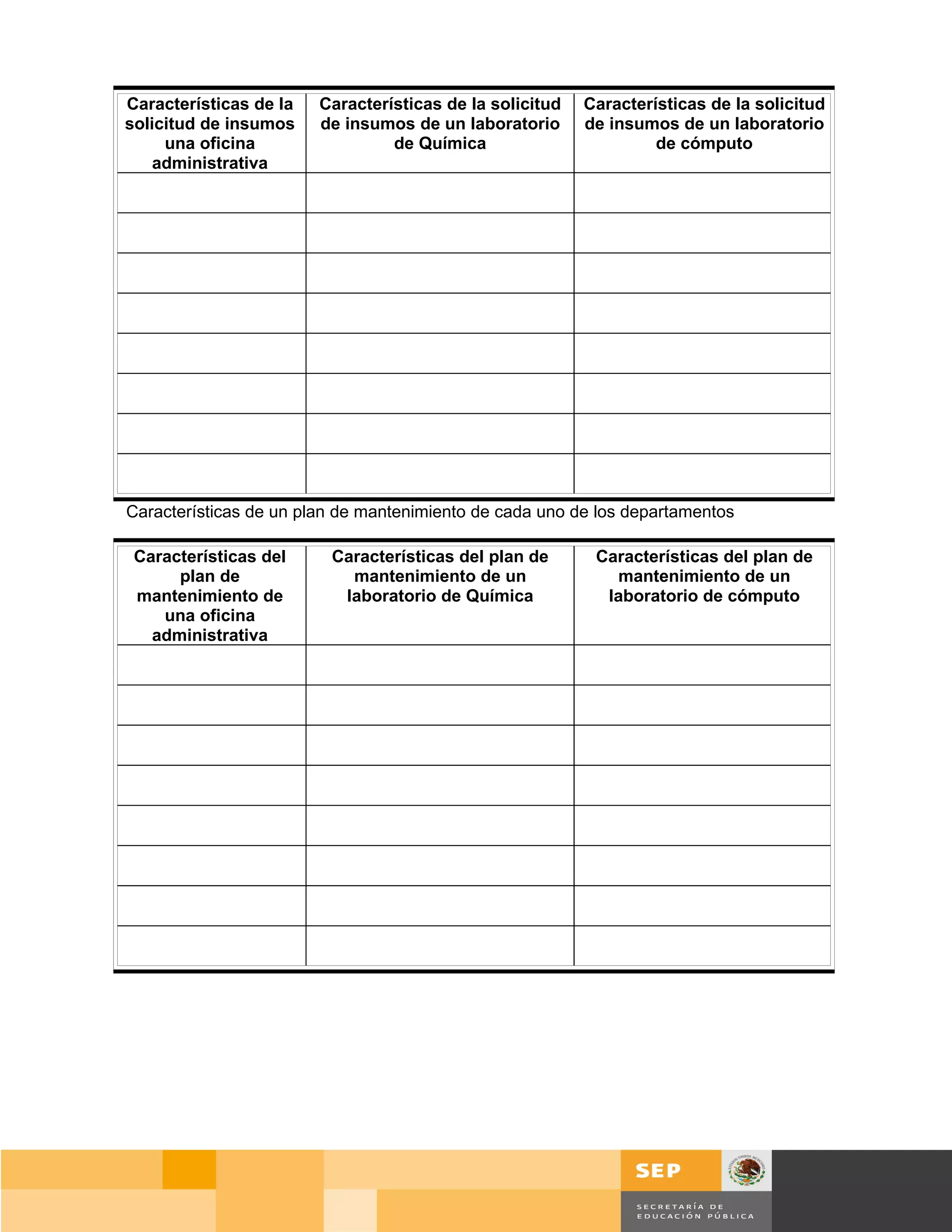 Características de la   Características de la solicitud   Características de la solicitud
solicitud de insumos    de insumos de un laboratorio      de insumos de un laboratorio
     una oficina                 de Química                        de cómputo
    administrativa




Características de un plan de mantenimiento de cada uno de los departamentos

 Características del     Características del plan de       Características del plan de
      plan de              mantenimiento de un               mantenimiento de un
 mantenimiento de         laboratorio de Química            laboratorio de cómputo
    una oficina
   administrativa




                                                                                     Página 136 de 159
                                                                                 Página de
 