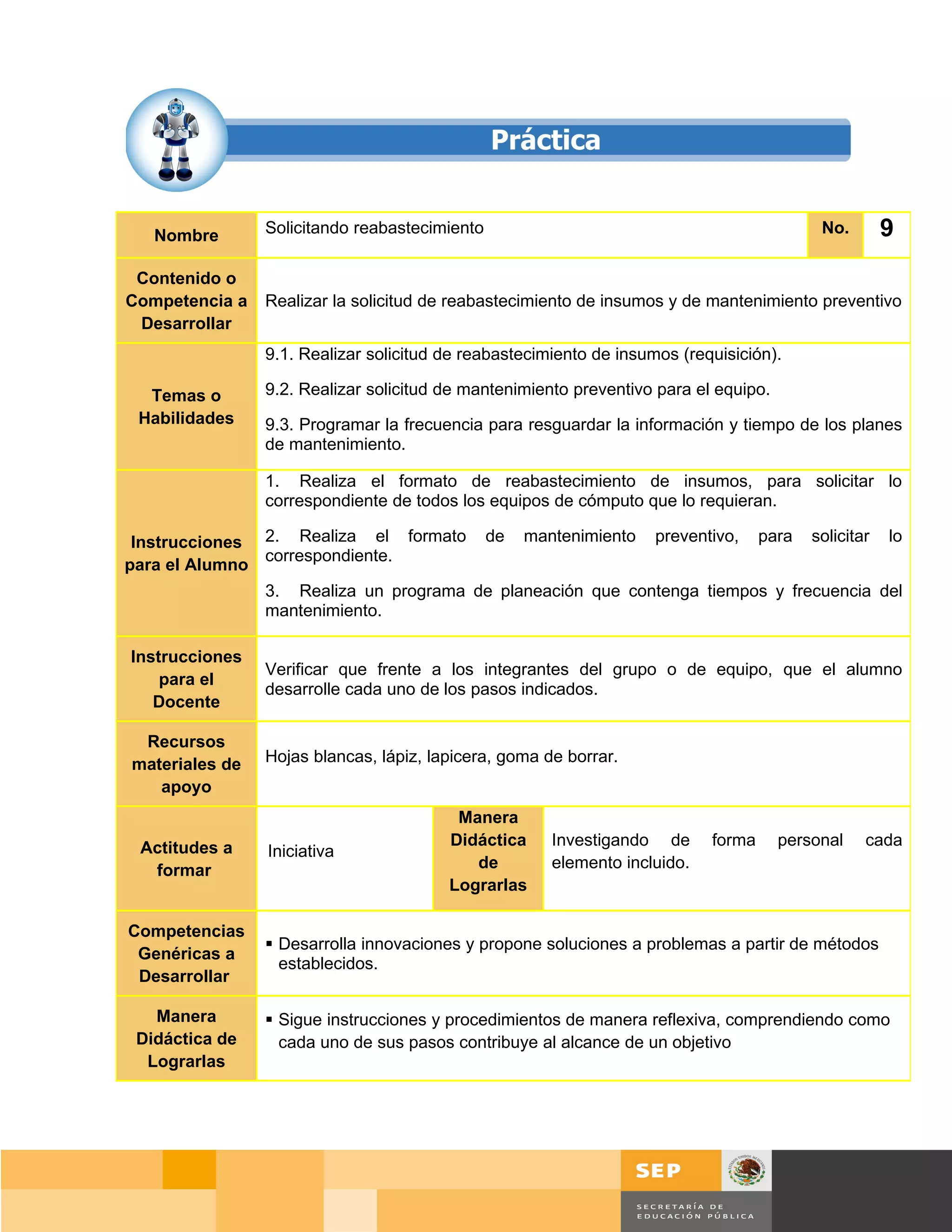 Nombre       Solicitando reabastecimiento                                                 No.        9
 Contenido o
Competencia a   Realizar la solicitud de reabastecimiento de insumos y de mantenimiento preventivo
 Desarrollar
                9.1. Realizar solicitud de reabastecimiento de insumos (requisición).

  Temas o       9.2. Realizar solicitud de mantenimiento preventivo para el equipo.
 Habilidades    9.3. Programar la frecuencia para resguardar la información y tiempo de los planes
                de mantenimiento.

                1. Realiza el formato de reabastecimiento de insumos, para solicitar lo
                correspondiente de todos los equipos de cómputo que lo requieran.

 Instrucciones 2. Realiza el formato           de   mantenimiento   preventivo,     para    solicitar   lo
               correspondiente.
para el Alumno
                3. Realiza un programa de planeación que contenga tiempos y frecuencia del
                mantenimiento.

Instrucciones
                Verificar que frente a los integrantes del grupo o de equipo, que el alumno
    para el
                desarrolle cada uno de los pasos indicados.
   Docente

 Recursos
materiales de   Hojas blancas, lápiz, lapicera, goma de borrar.
   apoyo
                                         Manera
 Actitudes a                            Didáctica      Investigando de      forma     personal      cada
                Iniciativa
  formar                                   de          elemento incluido.
                                        Lograrlas

Competencias
                 Desarrolla innovaciones y propone soluciones a problemas a partir de métodos
 Genéricas a
                  establecidos.
 Desarrollar

   Manera        Sigue instrucciones y procedimientos de manera reflexiva, comprendiendo como
 Didáctica de     cada uno de sus pasos contribuye al alcance de un objetivo
  Lograrlas




                                                                                           Página 137 de 159
                                                                                     Página de
 