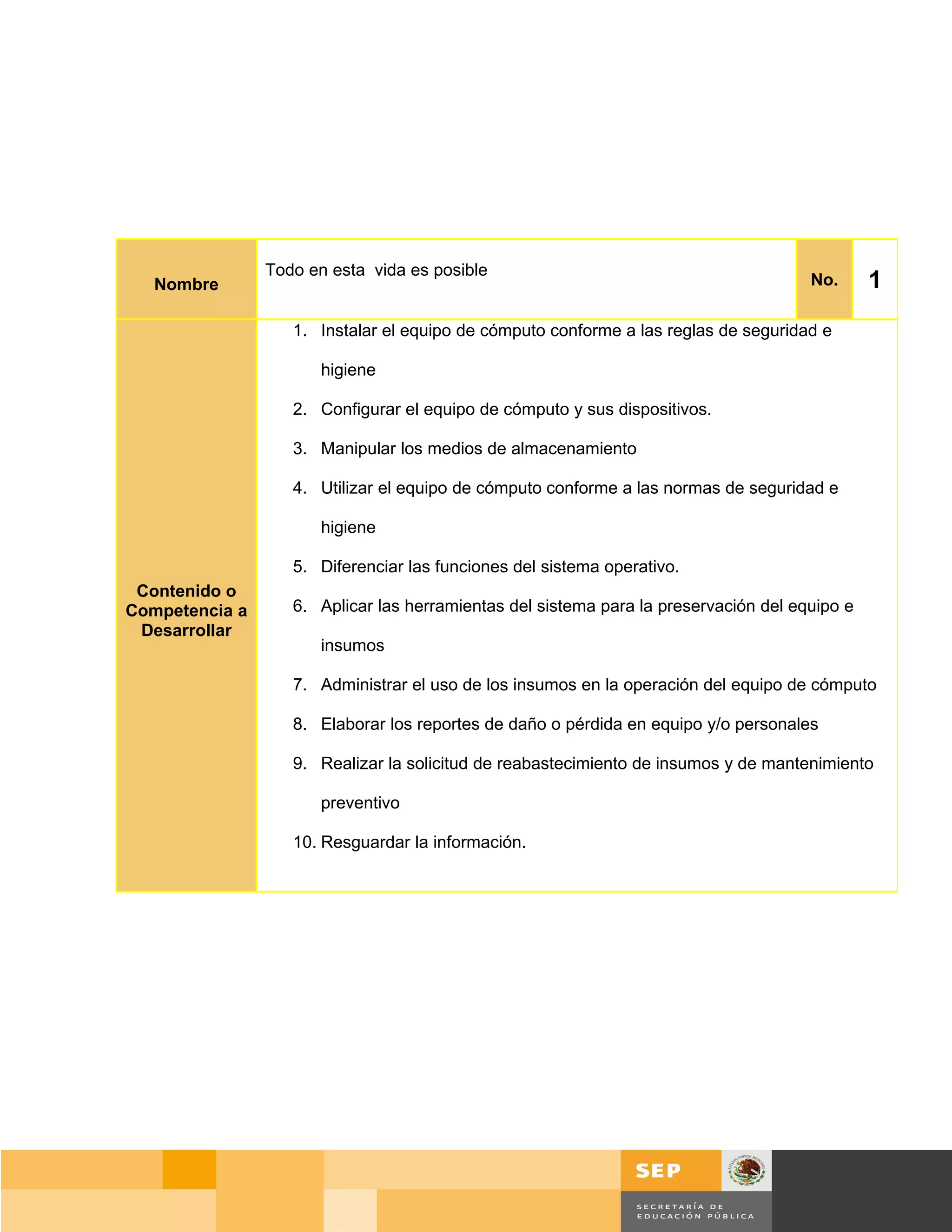 Todo en esta vida es posible
   Nombre                                                                             No.      1
                   1. Instalar el equipo de cómputo conforme a las reglas de seguridad e

                       higiene

                   2. Configurar el equipo de cómputo y sus dispositivos.

                   3. Manipular los medios de almacenamiento

                   4. Utilizar el equipo de cómputo conforme a las normas de seguridad e

                       higiene

                   5. Diferenciar las funciones del sistema operativo.
 Contenido o
Competencia a      6. Aplicar las herramientas del sistema para la preservación del equipo e
 Desarrollar
                       insumos

                   7. Administrar el uso de los insumos en la operación del equipo de cómputo

                   8. Elaborar los reportes de daño o pérdida en equipo y/o personales

                   9. Realizar la solicitud de reabastecimiento de insumos y de mantenimiento

                       preventivo

                   10. Resguardar la información.




                                                                                    Página 151 de 159
                                                                                Página de
 