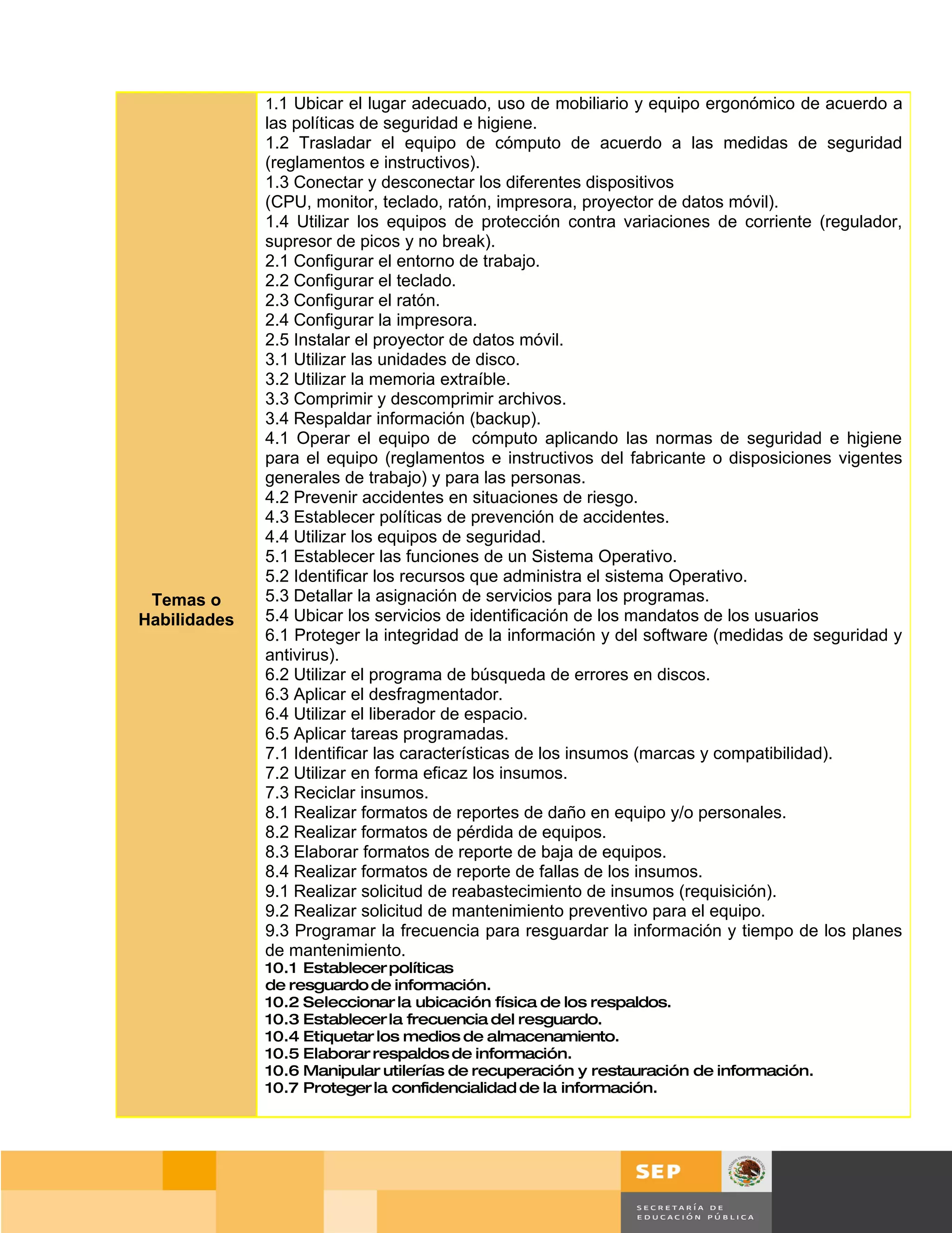 1.1 Ubicar el lugar adecuado, uso de mobiliario y equipo ergonómico de acuerdo a
              las políticas de seguridad e higiene.
              1.2 Trasladar el equipo de cómputo de acuerdo a las medidas de seguridad
              (reglamentos e instructivos).
              1.3 Conectar y desconectar los diferentes dispositivos
              (CPU, monitor, teclado, ratón, impresora, proyector de datos móvil).
              1.4 Utilizar los equipos de protección contra variaciones de corriente (regulador,
              supresor de picos y no break).
              2.1 Configurar el entorno de trabajo.
              2.2 Configurar el teclado.
              2.3 Configurar el ratón.
              2.4 Configurar la impresora.
              2.5 Instalar el proyector de datos móvil.
              3.1 Utilizar las unidades de disco.
              3.2 Utilizar la memoria extraíble.
              3.3 Comprimir y descomprimir archivos.
              3.4 Respaldar información (backup).
              4.1 Operar el equipo de cómputo aplicando las normas de seguridad e higiene
              para el equipo (reglamentos e instructivos del fabricante o disposiciones vigentes
              generales de trabajo) y para las personas.
              4.2 Prevenir accidentes en situaciones de riesgo.
              4.3 Establecer políticas de prevención de accidentes.
              4.4 Utilizar los equipos de seguridad.
              5.1 Establecer las funciones de un Sistema Operativo.
              5.2 Identificar los recursos que administra el sistema Operativo.
 Temas o      5.3 Detallar la asignación de servicios para los programas.
Habilidades   5.4 Ubicar los servicios de identificación de los mandatos de los usuarios
              6.1 Proteger la integridad de la información y del software (medidas de seguridad y
              antivirus).
              6.2 Utilizar el programa de búsqueda de errores en discos.
              6.3 Aplicar el desfragmentador.
              6.4 Utilizar el liberador de espacio.
              6.5 Aplicar tareas programadas.
              7.1 Identificar las características de los insumos (marcas y compatibilidad).
              7.2 Utilizar en forma eficaz los insumos.
              7.3 Reciclar insumos.
              8.1 Realizar formatos de reportes de daño en equipo y/o personales.
              8.2 Realizar formatos de pérdida de equipos.
              8.3 Elaborar formatos de reporte de baja de equipos.
              8.4 Realizar formatos de reporte de fallas de los insumos.
              9.1 Realizar solicitud de reabastecimiento de insumos (requisición).
              9.2 Realizar solicitud de mantenimiento preventivo para el equipo.
              9.3 Programar la frecuencia para resguardar la información y tiempo de los planes
              de mantenimiento.
              10.1 Establecer políticas
              de resguardo de información.
              10.2 Seleccionar la ubicación física de los respaldos.
              10.3 Establecer la frecuencia del resguardo.
              10.4 Etiquetar los medios de almacenamiento.
              10.5 Elaborar respaldos de información.
              10.6 Manipular utilerías de recuperación y restauración de información.
              10.7 Proteger la confidencialidad de la información.




                                                                                   Página 152 de 159
                                                                               Página de
 