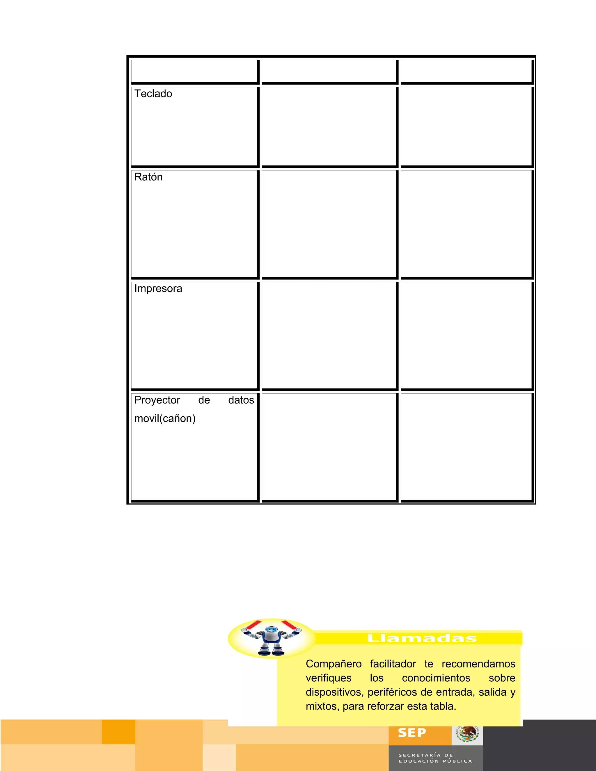 Teclado




Ratón




Impresora




Proyector      de   datos
movil(cañon)




                            Compañero facilitador te recomendamos
                            verifiques    los     conocimientos     sobre
                            dispositivos, periféricos de entrada, salida y
                            mixtos, para reforzar esta tabla.


                                                                      Página 21 de 159
                                                                  Página de
 