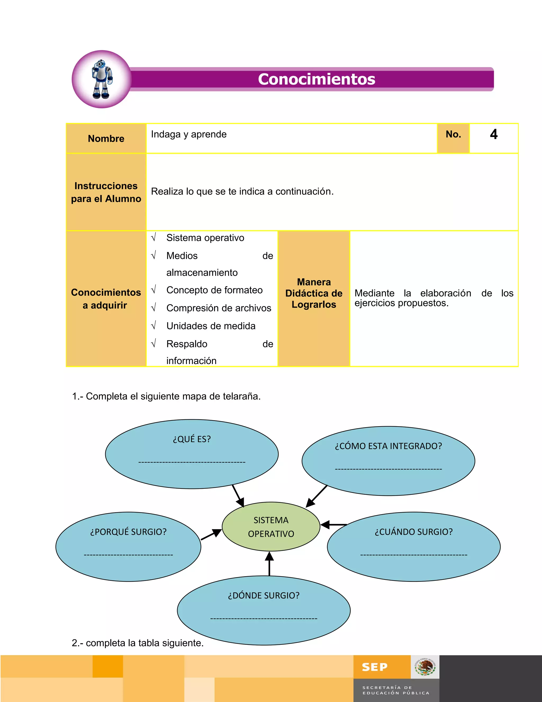 Nombre               Indaga y aprende                                                                                  No.      4


 Instrucciones
               Realiza lo que se te indica a continuación.
para el Alumno



                        √    Sistema operativo
                        √    Medios                          de
                             almacenamiento
                                                                       Manera
Conocimientos √              Concepto de formateo                    Didáctica de        Mediante la elaboración                  de los
  a adquirir  √              Compresión de archivos                   Lograrlos          ejercicios propuestos.

                        √    Unidades de medida
                        √    Respaldo                        de
                             información


1.- Completa el siguiente mapa de telaraña.



                               ¿QUÉ ES?
                                                                                   ¿CÓMO ESTA INTEGRADO?
                    ------------------------------------
                                                                                   ------------------------------------
                    ------------------------------------
                                                                                   ------------------------------------


                                                            SISTEMA
    ¿PORQUÉ SURGIO?                                        OPERATIVO                            ¿CUÁNDO SURGIO?

  ------------------------------                                                           ------------------------------------
  ------------------------------                                                           ------------------------------------

                                                  ¿DÓNDE SURGIO?

                                            ------------------------------------
                                            ------------------------------------
2.- completa la tabla siguiente.


                                                                                                                           Página 52 de 159
                                                                                                                     Página de
 