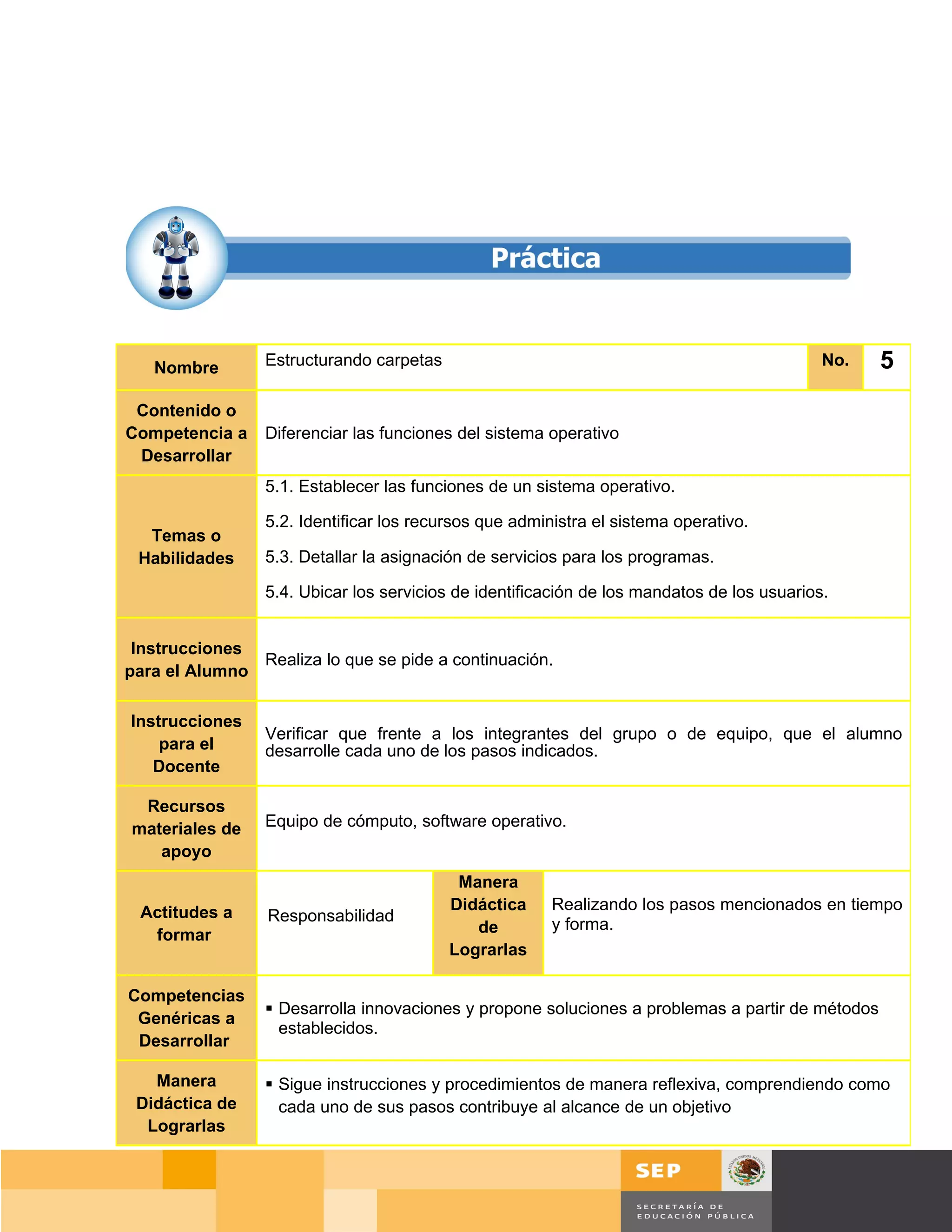 Nombre        Estructurando carpetas                                                      No.   5
 Contenido o
Competencia a    Diferenciar las funciones del sistema operativo
 Desarrollar
                 5.1. Establecer las funciones de un sistema operativo.

                 5.2. Identificar los recursos que administra el sistema operativo.
  Temas o
 Habilidades     5.3. Detallar la asignación de servicios para los programas.

                 5.4. Ubicar los servicios de identificación de los mandatos de los usuarios.


 Instrucciones
               Realiza lo que se pide a continuación.
para el Alumno

Instrucciones
                 Verificar que frente a los integrantes del grupo o de equipo, que el alumno
    para el      desarrolle cada uno de los pasos indicados.
   Docente

 Recursos
materiales de    Equipo de cómputo, software operativo.
   apoyo
                                           Manera
 Actitudes a                              Didáctica     Realizando los pasos mencionados en tiempo
                 Responsabilidad
  formar                                     de         y forma.
                                          Lograrlas

Competencias
                  Desarrolla innovaciones y propone soluciones a problemas a partir de métodos
 Genéricas a
                   establecidos.
 Desarrollar

   Manera         Sigue instrucciones y procedimientos de manera reflexiva, comprendiendo como
 Didáctica de      cada uno de sus pasos contribuye al alcance de un objetivo
  Lograrlas


                                                                                          Página 87 de 159
                                                                                      Página de
 