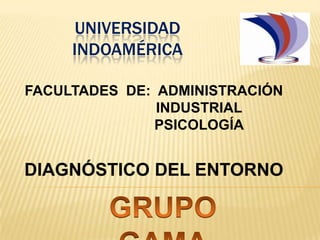 UNIVERSIDAD INDOAMÉRICA FACULTADES  DE:  ADMINISTRACIÓN                        INDUSTRIAL                        PSICOLOGÍA DIAGNÓSTICO DEL ENTORNO GRUPO GAMA 