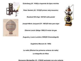 Gutenberg (Al. 1436)La imprenta de tipos móviles



      Peter Henlein (Al. 1510)El primer reloj mecanico



           Rowland Hill (Ingl. 1837)El sello postal



     Joseph-Marie Jacquard (Fr. 1801)El telar para tejer



        Etienne Lenoir (Belga 1860) El motor de gas



      Auguste y Louis Lumière (1895)El Cinematógrafo



                Guglielmo Marconi (It. 1895)



      La radio (Efectuó los primeros enlaces de radio)

                   La telegrafía sin Hilos



Hermanos Montgolfier (Fr. 1782)El aeróstato con aire caliente
 