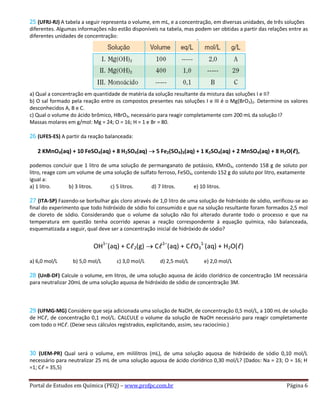 Portal de Estudos em Química (PEQ) – www.profpc.com.br Página 6
25 (UFRJ-RJ) A tabela a seguir representa o volume, em mL, e a concentração, em diversas unidades, de três soluções
diferentes. Algumas informações não estão disponíveis na tabela, mas podem ser obtidas a partir das relações entre as
diferentes unidades de concentração:
a) Qual a concentração em quantidade de matéria da solução resultante da mistura das soluções I e II?
b) O sal formado pela reação entre os compostos presentes nas soluções I e III é o Mg(BrO3)2. Determine os valores
desconhecidos A, B e C.
c) Qual o volume do ácido brômico, HBrO3, necessário para reagir completamente com 200 mL da solução I?
Massas molares em g/mol: Mg = 24; O = 16; H = 1 e Br = 80.
26 (UFES-ES) A partir da reação balanceada:
2 KMnO4(aq) + 10 FeSO4(aq) + 8 H2SO4(aq) 5 Fe2(SO4)3(aq) + 1 K2SO4(aq) + 2 MnSO4(aq) + 8 H2O(ℓ),
podemos concluir que 1 litro de uma solução de permanganato de potássio, KMnO4, contendo 158 g de soluto por
litro, reage com um volume de uma solução de sulfato ferroso, FeSO4, contendo 152 g do soluto por litro, exatamente
igual a:
a) 1 litro. b) 3 litros. c) 5 litros. d) 7 litros. e) 10 litros.
27 (ITA-SP) Fazendo-se borbulhar gás cloro através de 1,0 litro de uma solução de hidróxido de sódio, verificou-se ao
final do experimento que todo hidróxido de sódio foi consumido e que na solução resultante foram formados 2,5 mol
de cloreto de sódio. Considerando que o volume da solução não foi alterado durante todo o processo e que na
temperatura em questão tenha ocorrido apenas a reação correspondente à equação química, não balanceada,
esquematizada a seguir, qual deve ser a concentração inicial de hidróxido de sódio?
OH1–
(aq) + Cℓ2(g) Cℓ1–
(aq) + CℓO3
1-
(aq) + H2O(ℓ)
a) 6,0 mol/L b) 5,0 mol/L c) 3,0 mol/L d) 2,5 mol/L e) 2,0 mol/L
28 (UnB-DF) Calcule o volume, em litros, de uma solução aquosa de ácido clorídrico de concentração 1M necessária
para neutralizar 20mL de uma solução aquosa de hidróxido de sódio de concentração 3M.
29 (UFMG-MG) Considere que seja adicionada uma solução de NaOH, de concentração 0,5 mol/L, a 100 mL de solução
de HCℓ, de concentração 0,1 mol/L. CALCULE o volume da solução de NaOH necessário para reagir completamente
com todo o HCℓ. (Deixe seus cálculos registrados, explicitando, assim, seu raciocínio.)
30 (UEM-PR) Qual será o volume, em mililitros (mL), de uma solução aquosa de hidróxido de sódio 0,10 mol/L
necessário para neutralizar 25 mL de uma solução aquosa de ácido clorídrico 0,30 mol/L? (Dados: Na = 23; O = 16; H
=1; Cℓ = 35,5)
 