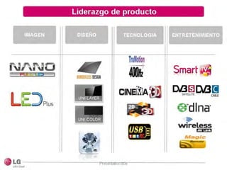 Gama 2011 lcd led lg