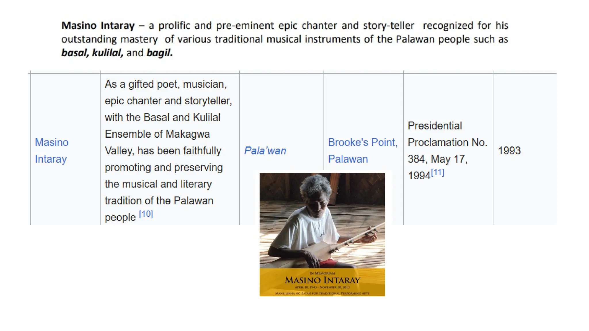 GAMABA History, Places and treasure of Cultures.pptx